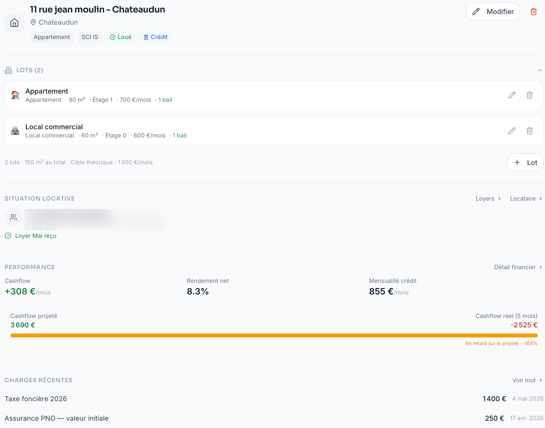 Vue complète d'un bien en gestion locative