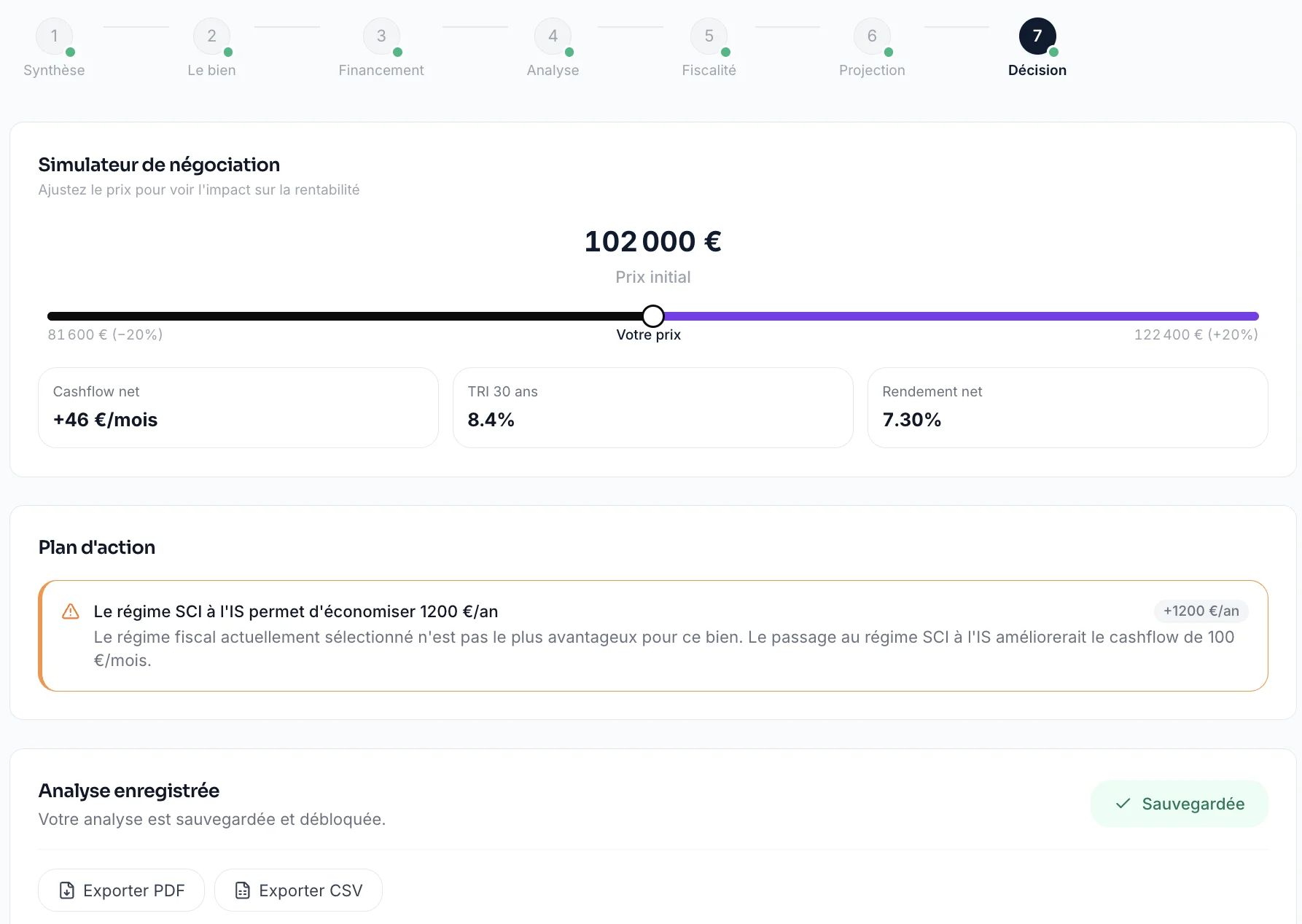 Simulateur de négociation et plan d'action